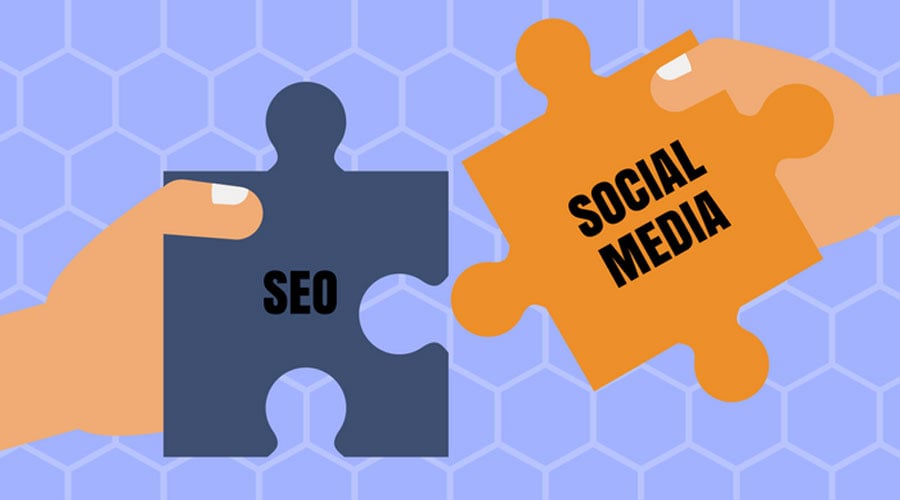 SEO for Social Media: Complete 2025 Guide to Driving Organic Traffic