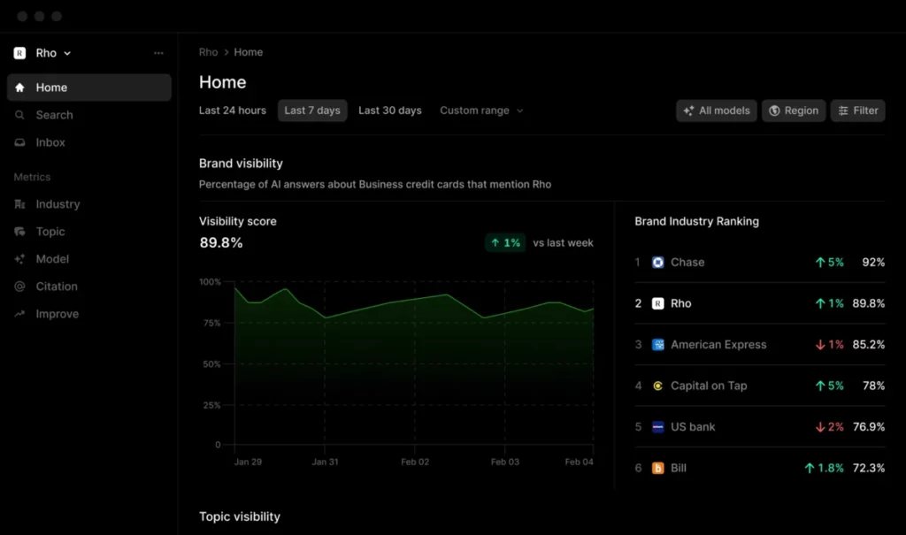 Koala Writer interface