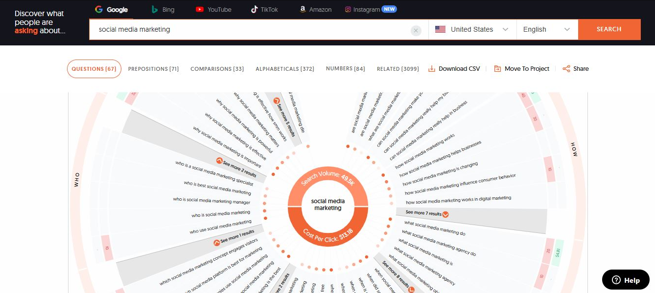 AnswerThePublic dashboard - innovative seo tools cheap option for question-based content discovery and planning
