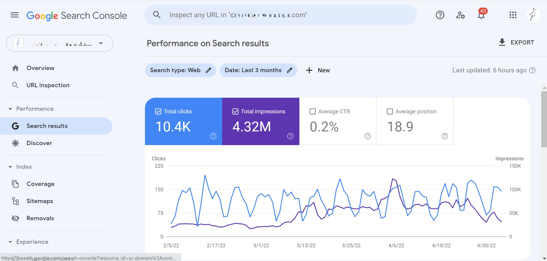Google Search Console dashboard - free seo tools cheap alternative with official Google search performance insights