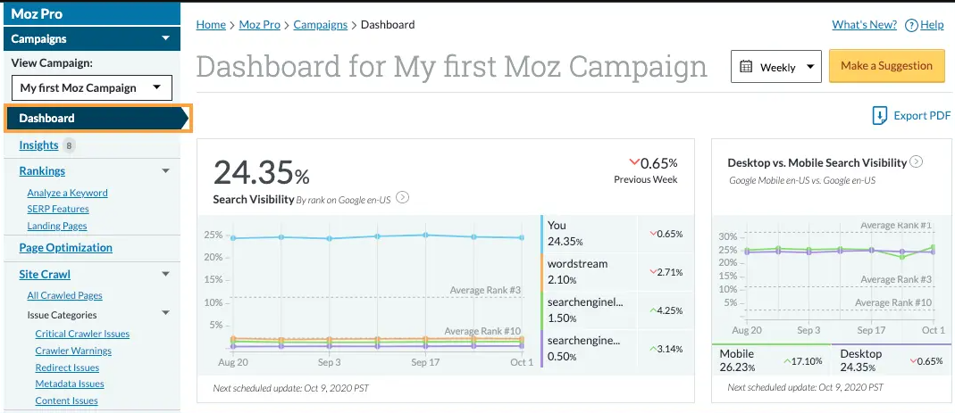 Moz Pro interface - educational seo tools cheap solution with comprehensive SEO features