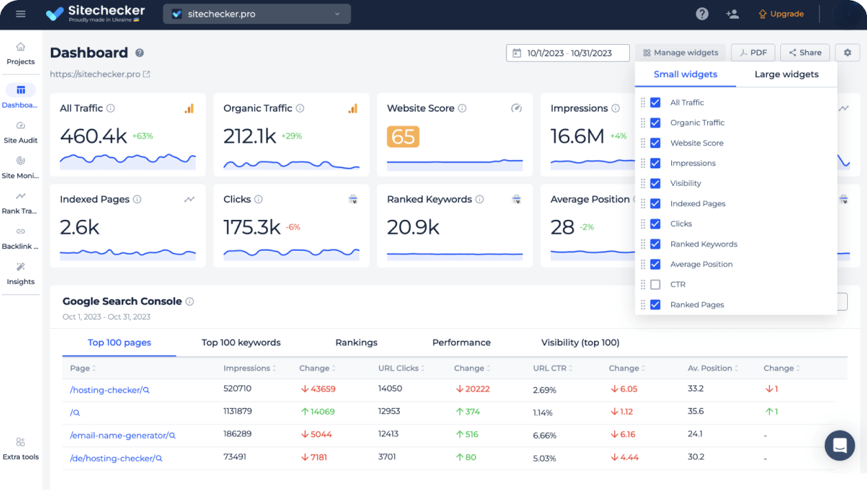 Sitechecker dashboard - comprehensive seo tools cheap solution with actionable recommendations